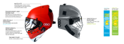 OBO BLINDERS NEW HELMETS
